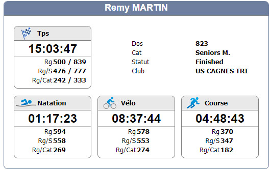 remy-martin-embrunman
