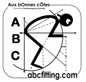 Sponsor - ABC Fitting - Positionnement vélo
